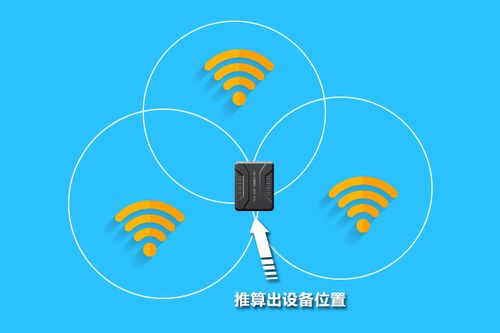 物聯(lián)網(wǎng)定位技術(shù)概覽 GPS與北斗之外的多元選擇