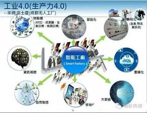 終結者 物聯網技術與網絡服務如何塑造其世界